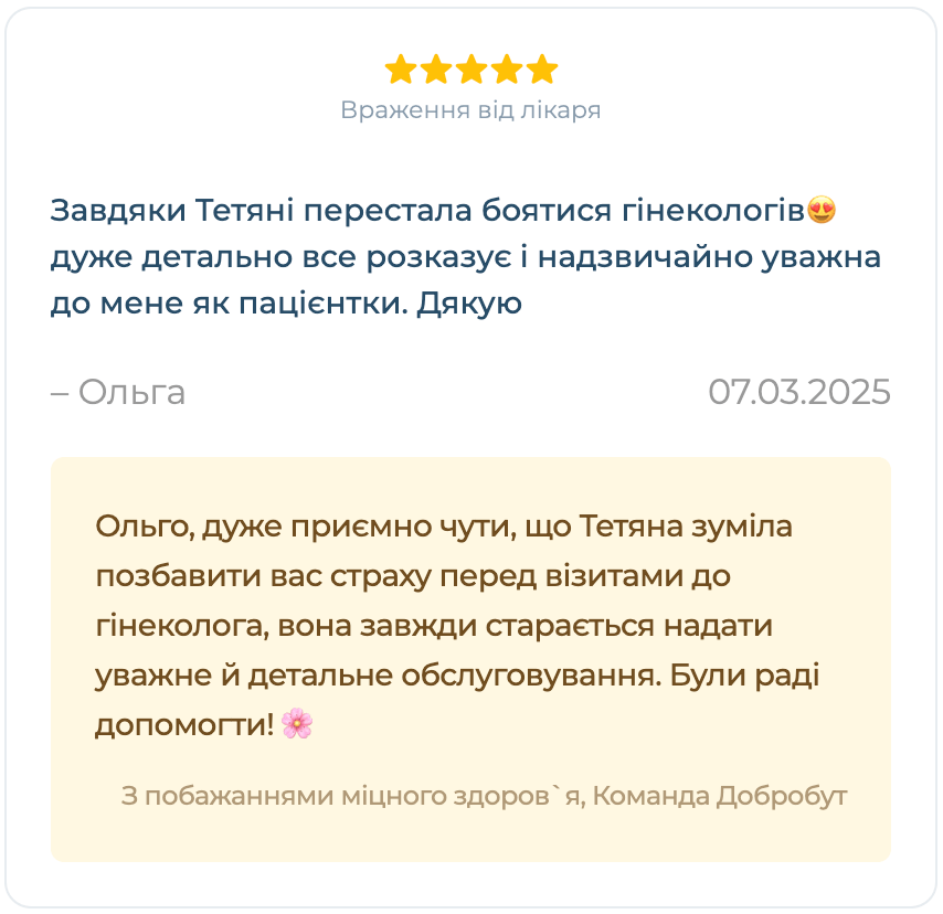 яцура тетяна анатоліївна, гінеколог київ, лікар гінеколог київ, узд спеціаліст київ, узд київ