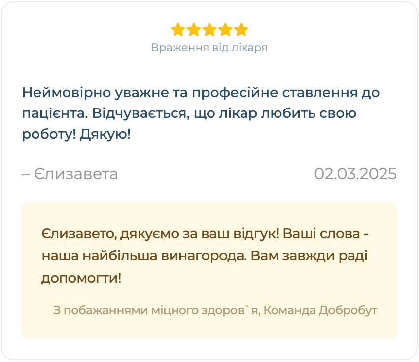 яцура тетяна анатоліївна, гінеколог київ, лікар гінеколог київ, узд спеціаліст київ, узд київ