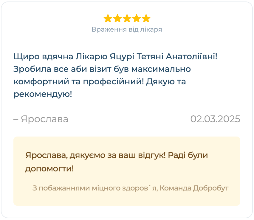 яцура тетяна анатоліївна, гінеколог київ, лікар гінеколог київ, узд спеціаліст київ, узд київ