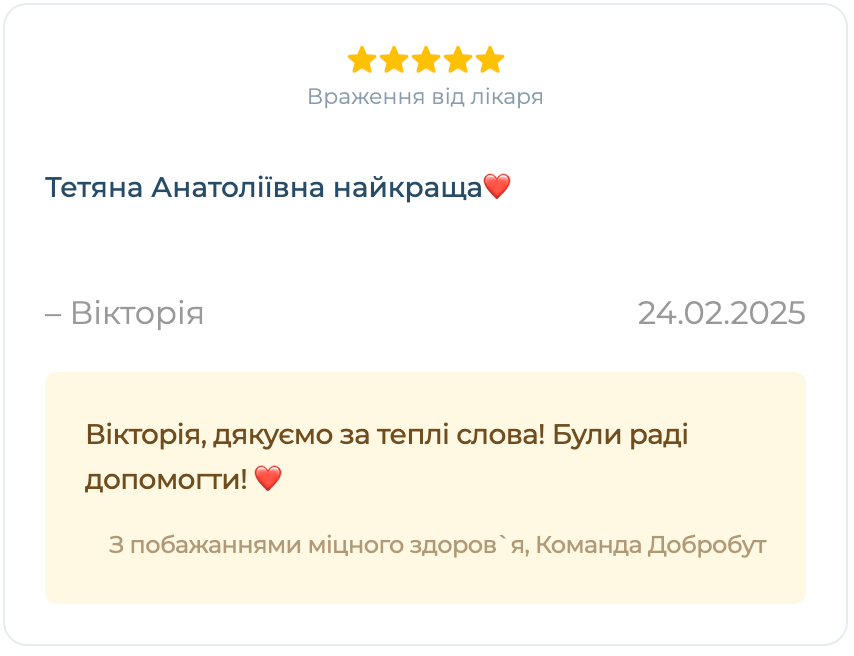 яцура тетяна анатоліївна, гінеколог київ, лікар гінеколог київ, узд спеціаліст київ, узд київ