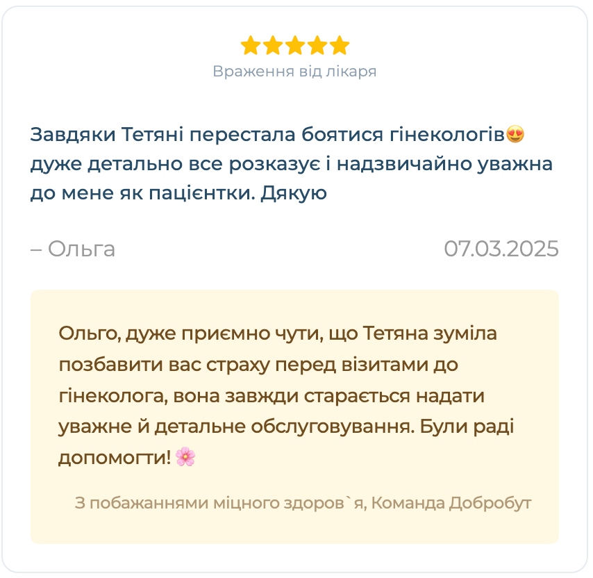 яцура тетяна анатоліївна, гінеколог київ, лікар гінеколог київ, узд спеціаліст київ, узд київ